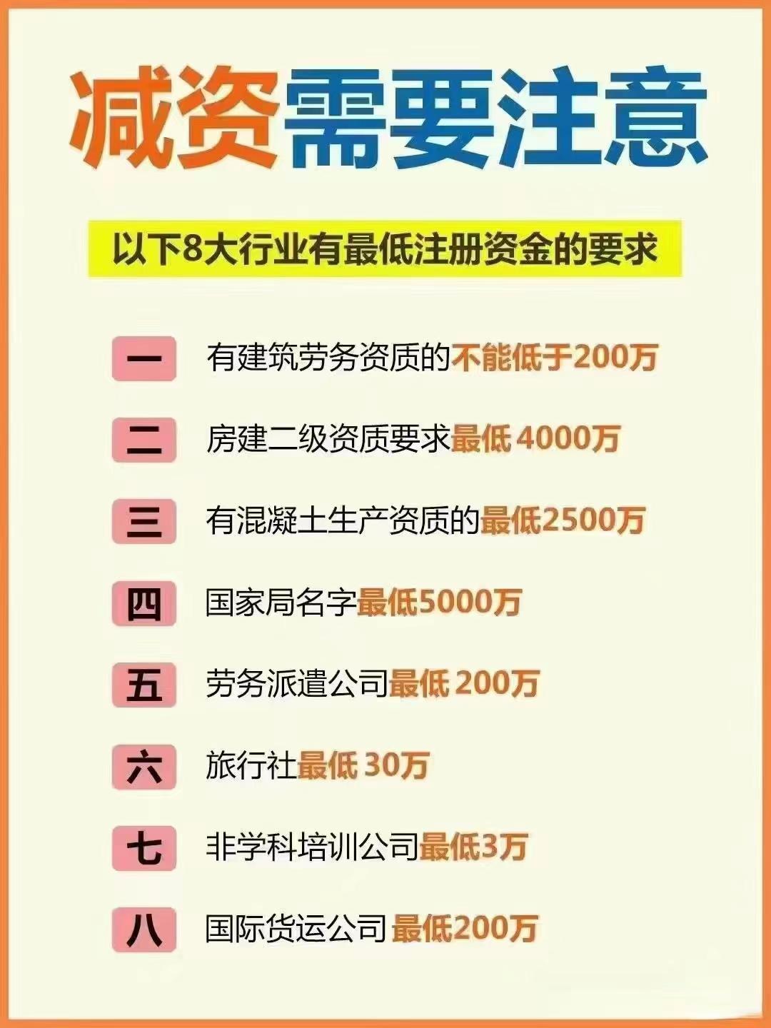 沙坪坝公司减资？八大行业要注意！